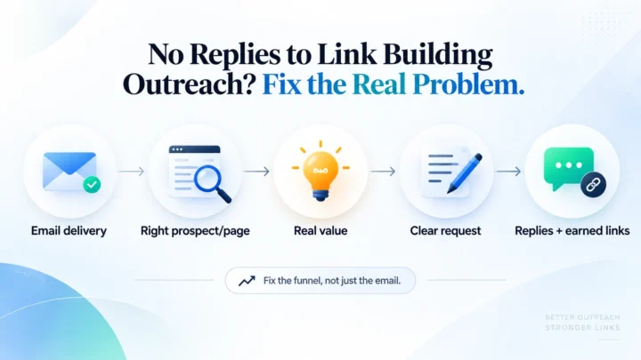 No Replies to Link Building Outreach? Fix the Real Problem